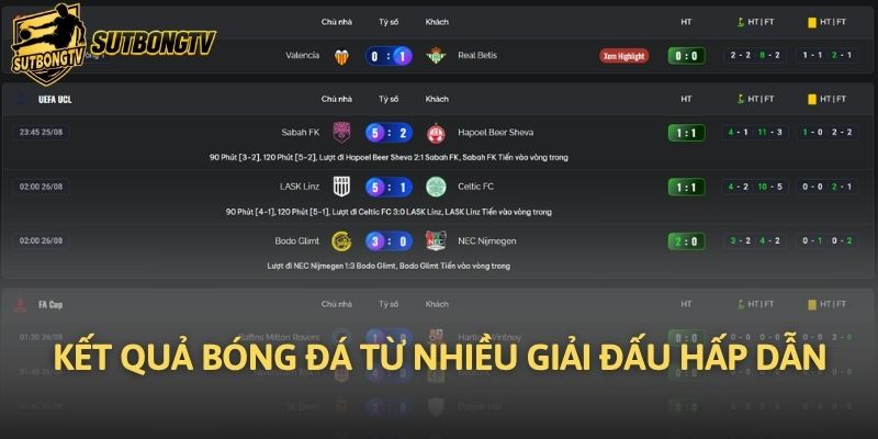 Kết quả bóng đá từ nhiều giải đấu hấp dẫn